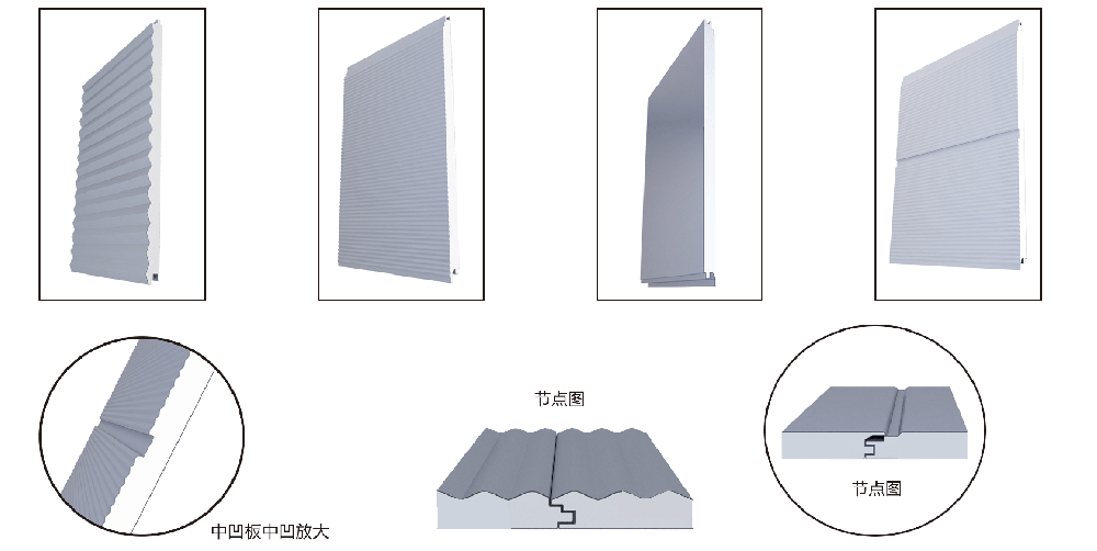 聚氨酯墻面板