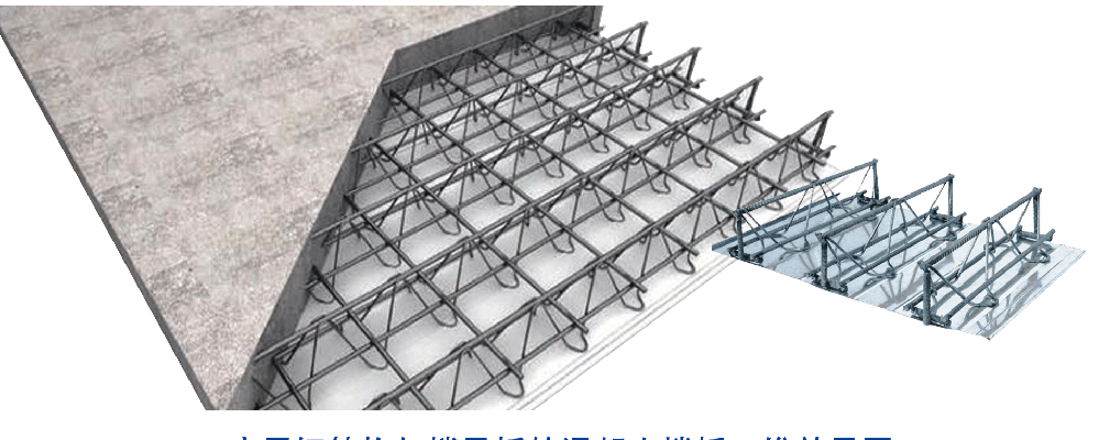 鋼筋桁架樓樓承板系列