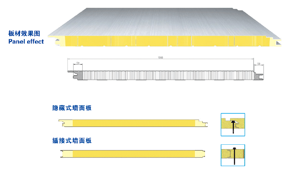 ?聚氨酯封邊巖棉橫排板能用來(lái)做鋼結(jié)構(gòu)外墻嗎